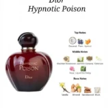 Dior Hypnotic Poison Eau de Parfum